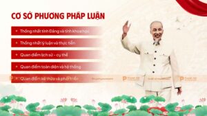 cơ sở phương pháp luận tư tưởng hồ chí minh