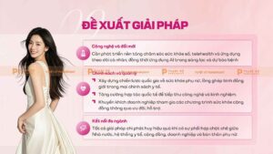 đề xuất giải pháp chăm sóc sức khỏe phụ nữ