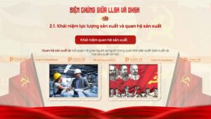 khái niệm quan hệ sản xuất
