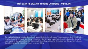mối quan hệ thị trường lao động và việc làm