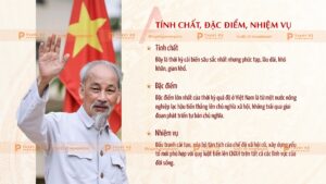 tư tưởng hồ chí minh về thời kỳ quá độ lên xhcn ở việt nam
