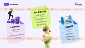 bài giảng tiếng anh phần vocabulary