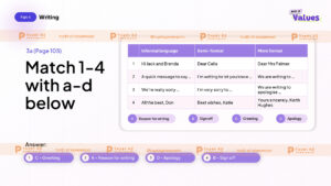 bài giảng tiếng anh phần writing
