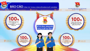 báo cáo đại hội đoàn thanh niên cộng sản hồ chí minh