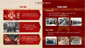 bối cảnh lịch sử kháng chiến chống thực dân pháp 1954 - 1945