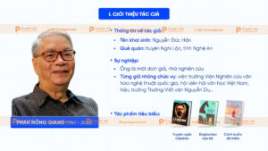 giới thiệu tác giả Phan Hồng Giang