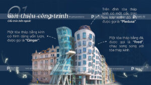Giới thiệu công trình The Dancing House