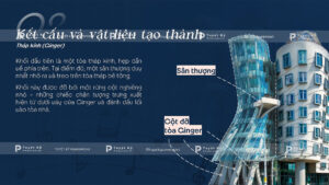 kết cấu và vật liệu tạo thành the dancing house kiến trúc độc đáo giữa lòng prague cộng hòa séc