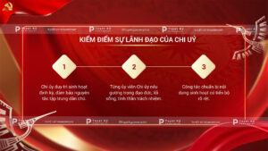 kiểm điểm sự lãnh đạo của chi ủy