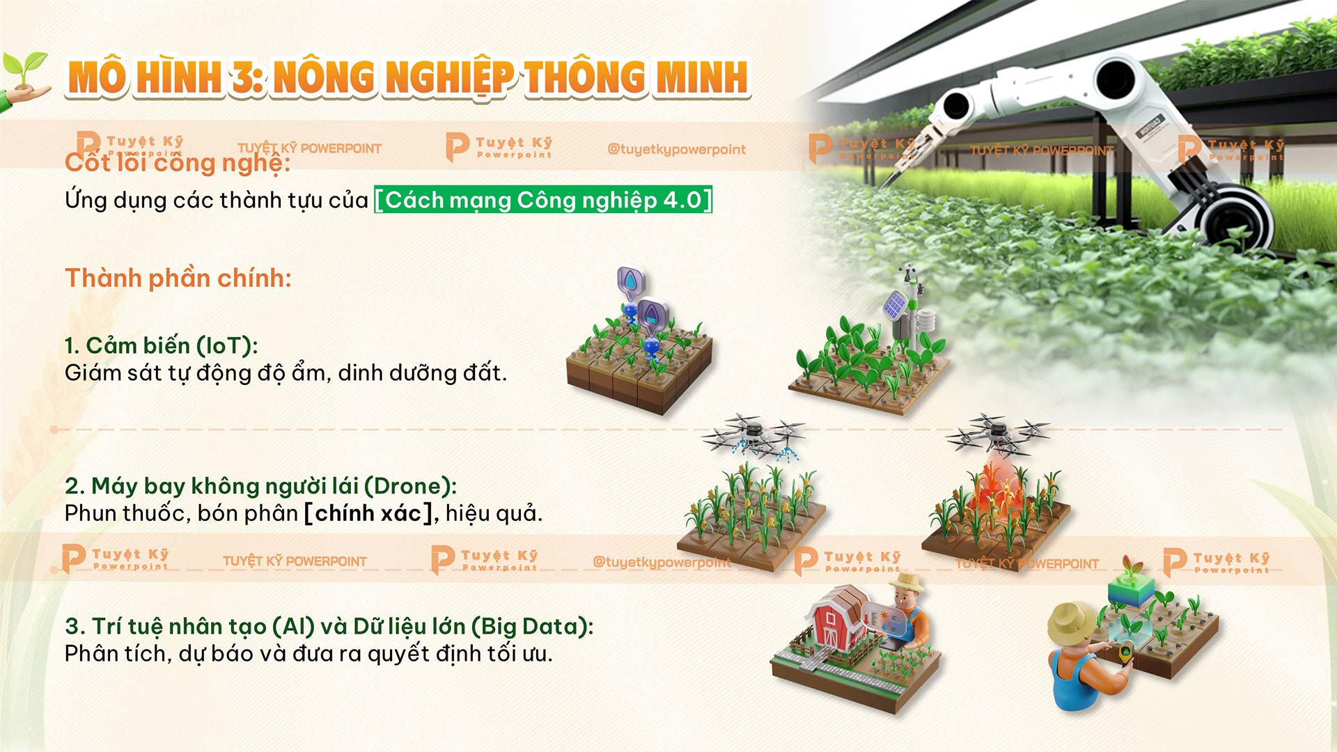 mô hình nông nghiệp thông minh