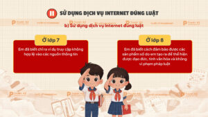 sử dụng dịch vụ internet đúng luật