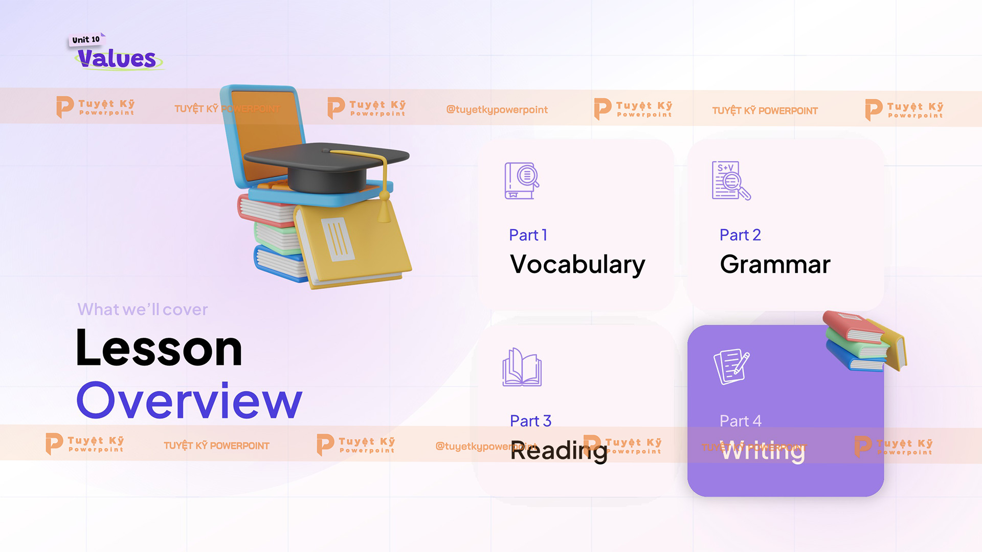 bài giảng tiếng anh vocabulary grammar reading writing
