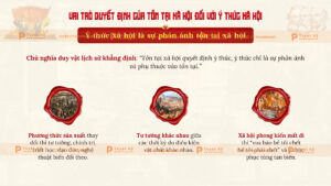 vai trò quyết định của tồn tại xã hội và ý thức xã hội