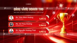 backdrop banner vinh danh top tháng