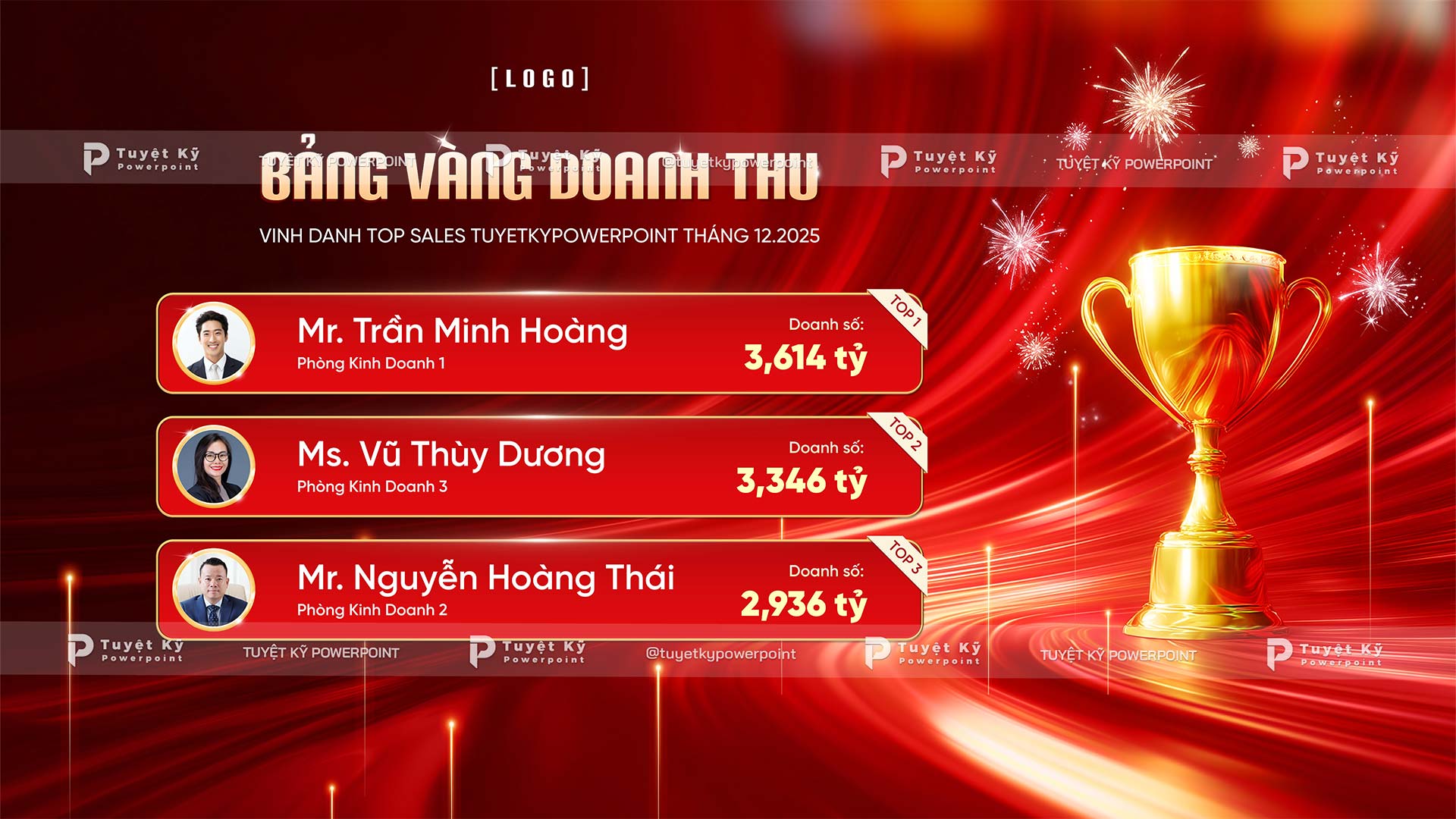 backdrop banner vinh danh top tháng