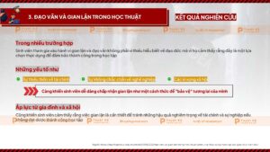 đạo văn và gian lận trong học thuật