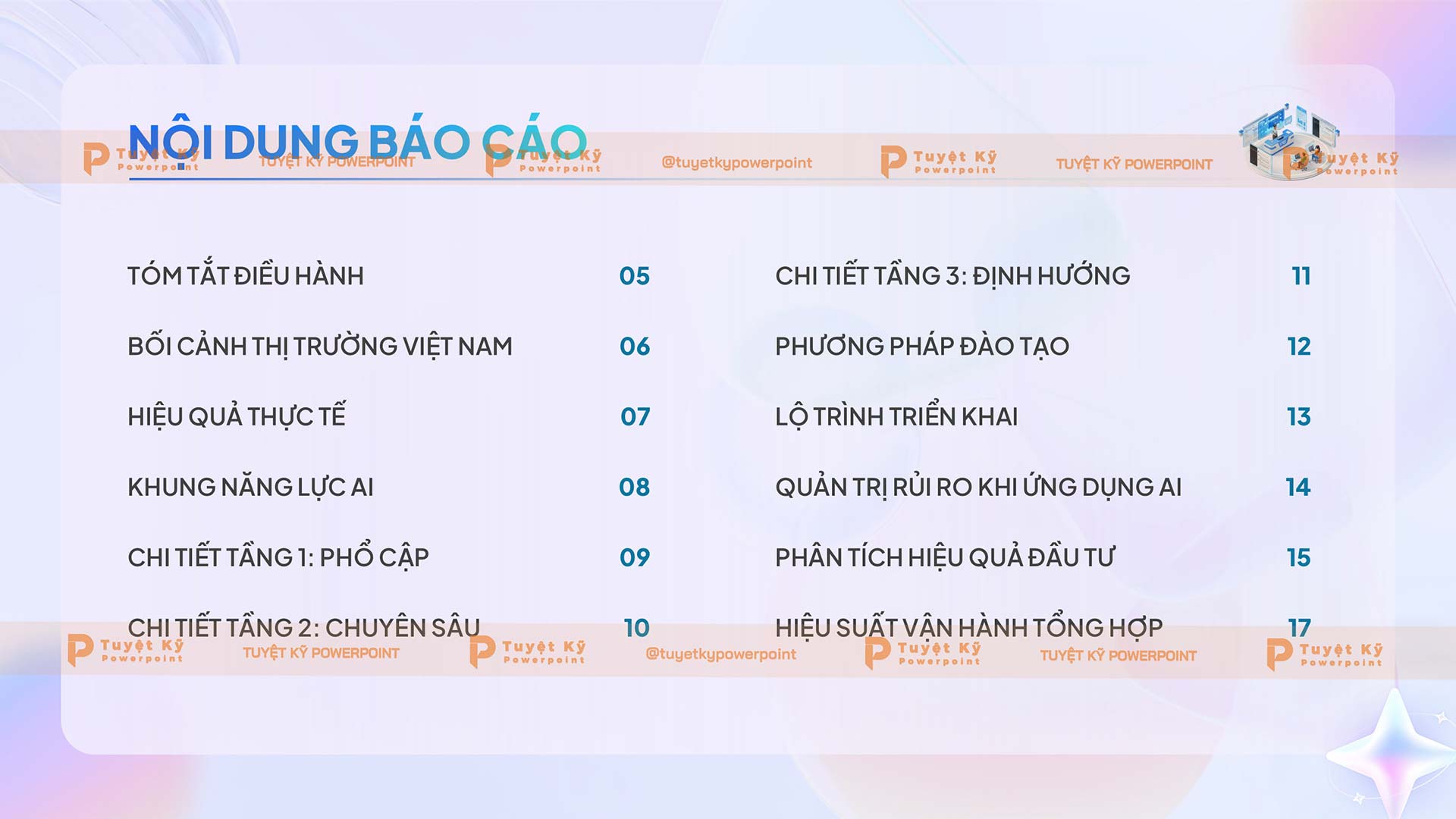 đào tạo ai cho doanh nghiệp SME