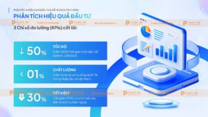 phân tích hiệu quả đầu tư