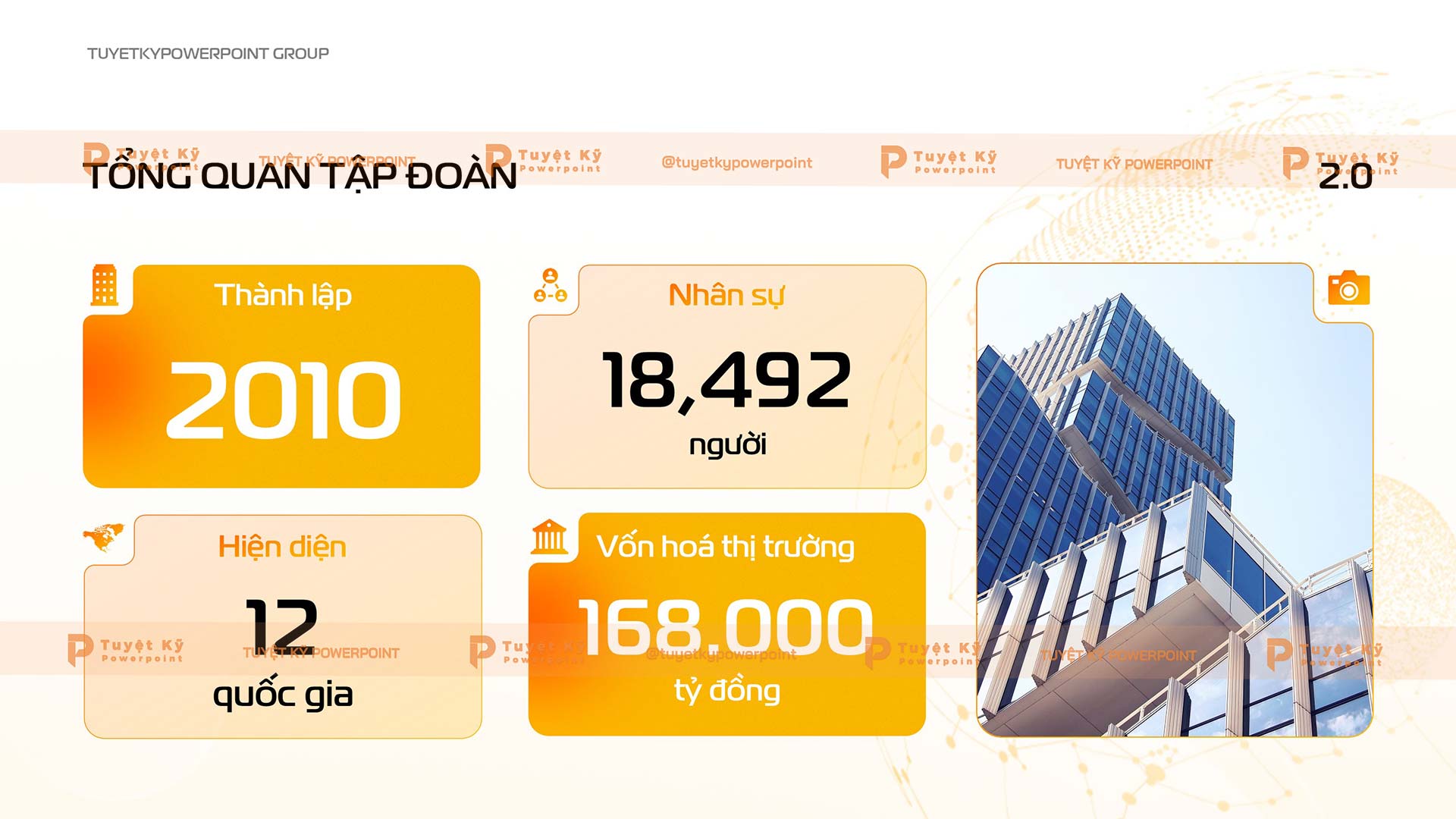 tổng quan tập đoàn