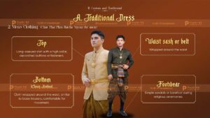 trang phục truyền thống của thái lan