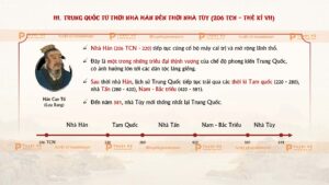 trung quốc từ thời nhà hán đến thời nhà tùy