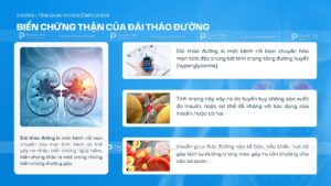 biến chứng thận của đái tháo đường