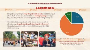 đặc điểm dân cư đồng bằng sông hồng