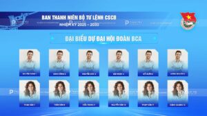 danh sách đại biểu đại hội đoàn