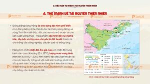 điều kiện tự nhiên và tài nguyên thiên nhiên đồng bằng sông hồng