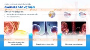 giải pháp bảo vệ thận