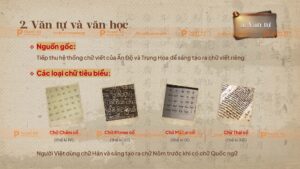 văn tự và văn học