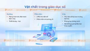 vật chất trong chuyển đổi số