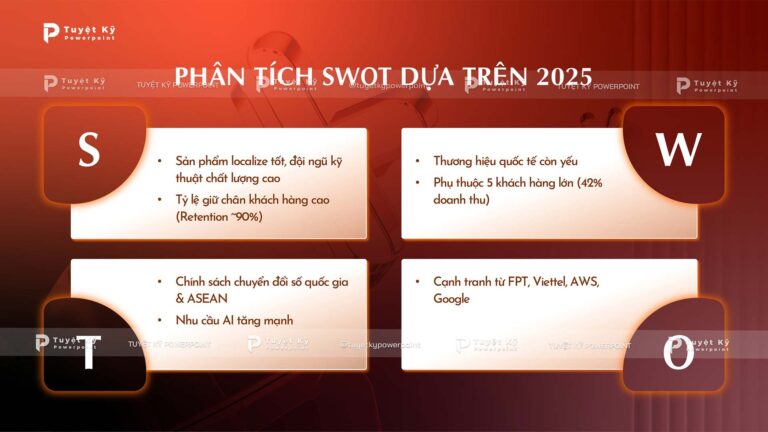 Chỉ đưa những nội dung quan trọng vào slide
