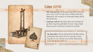 bối cảnh lịch sử thời phạm xuân ẩn