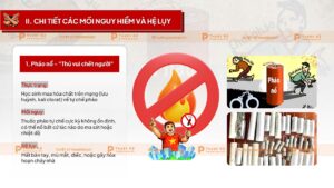 chi tiết các mói nguy hiểm và hệ lụy