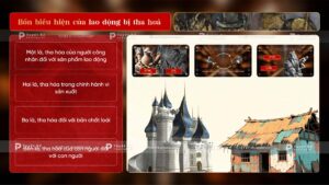 triết học mác lênin về con người bốn biểu hiện lao động bị tha hóa