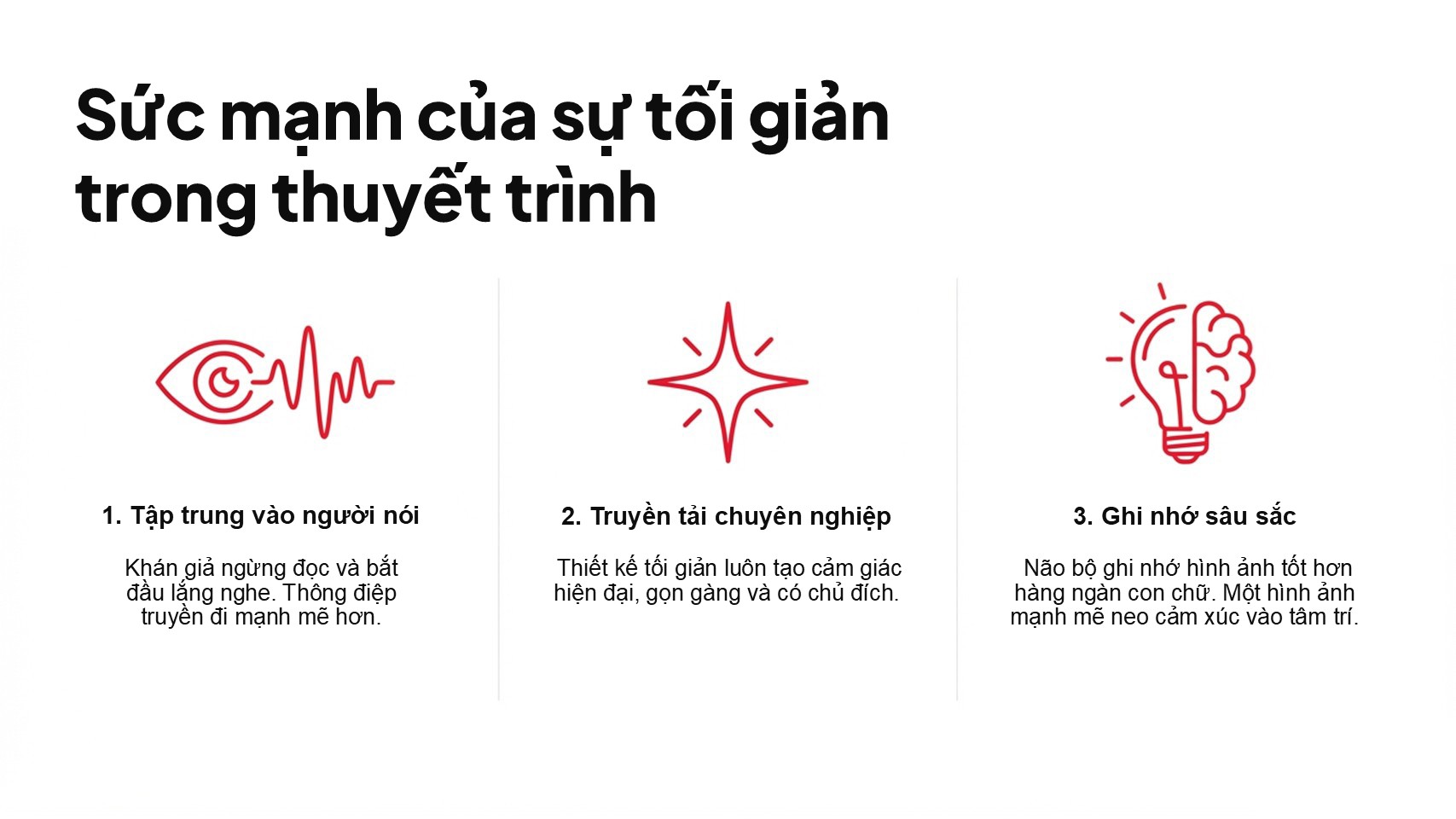 Sức mạnh sự tối giản trong thuyết trình