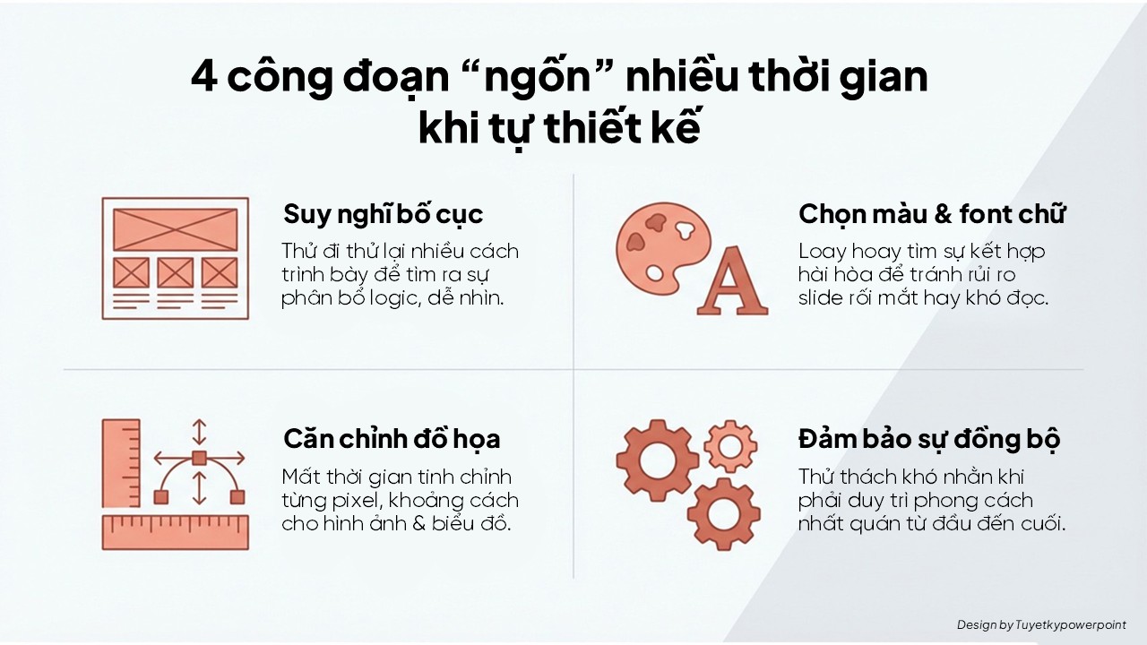 4 công đoạn tốn thời gian khi thiết kế