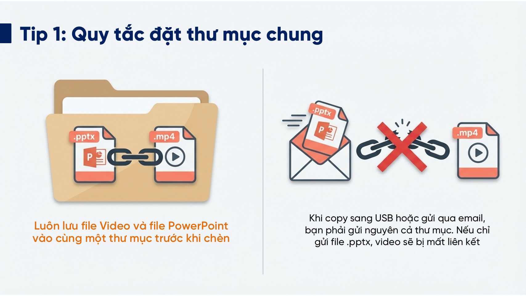 Tip 1: Quy tắc đặt thư mục chung