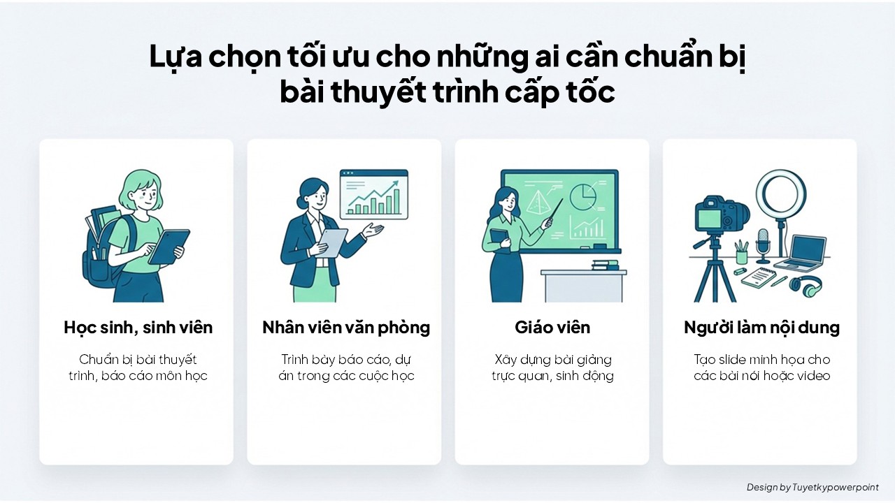 Những đối tượng cần sử dụng mẫu slide thiết kế sẵn