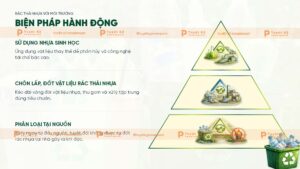biên pháp xử lý rác thải nhựa