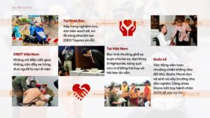 các dẫn chứng văn hóa ứng xử