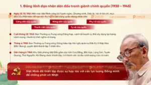 đảng lãnh đạo nhân dân đấu tranh giành chính quyền