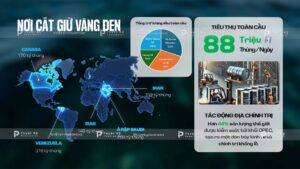 nơi cất giữ vàng đen