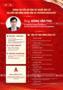 poster social post tóm tắt tiểu sử ửng viên