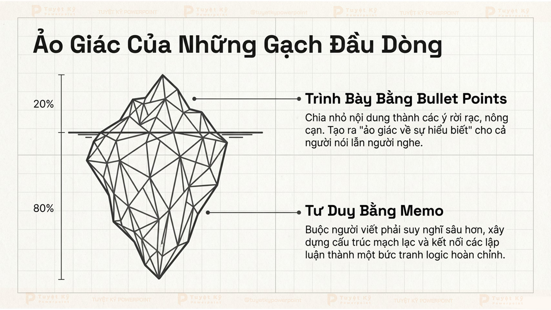 Bullet points khiến tư duy trở nên nông