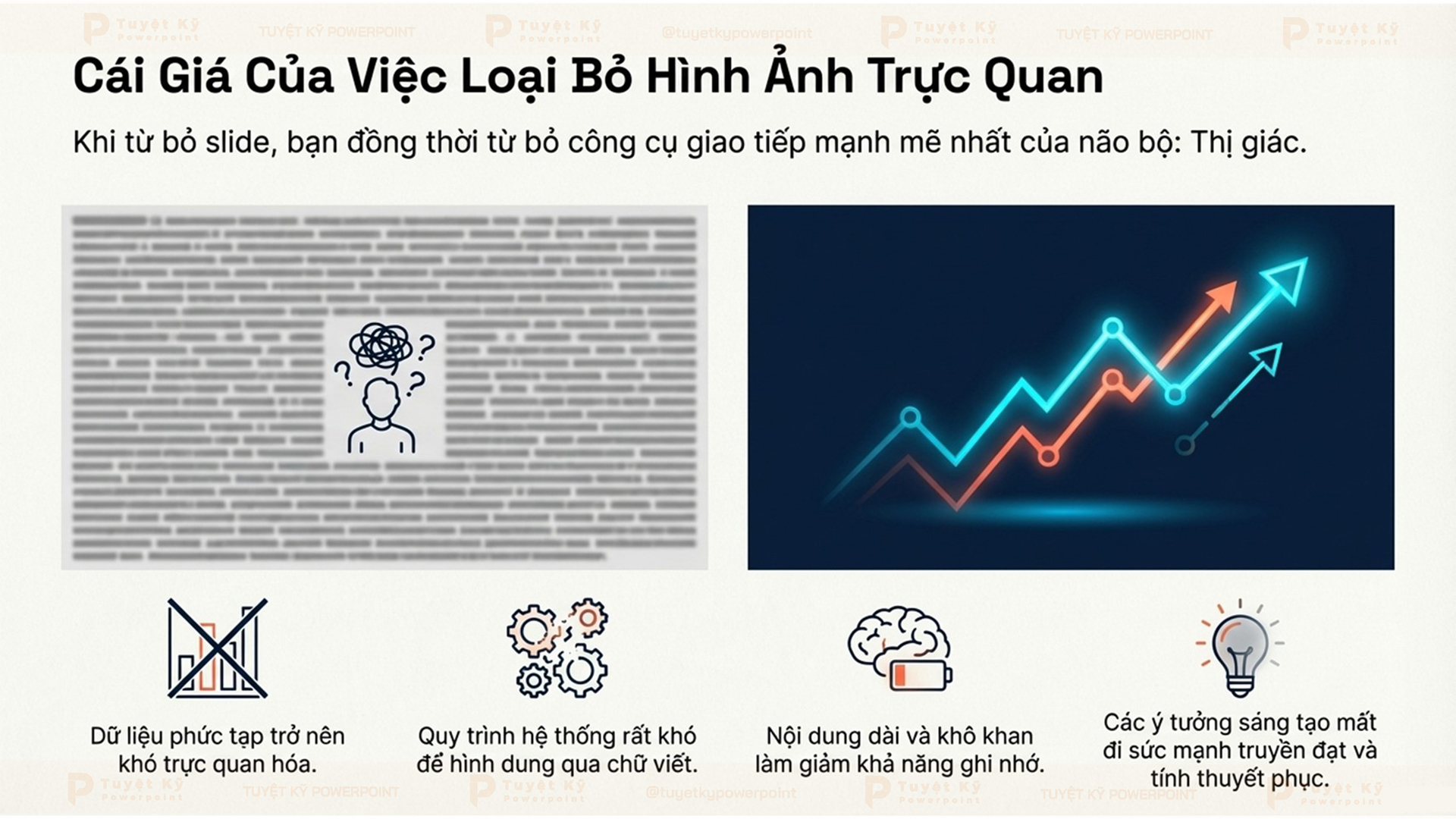 Cái giá của việc loại bỏ hình ảnh trực quan