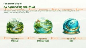 sự đa dạng của sinh vật ở việt nam