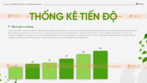 thống kê tiến độ SDGs