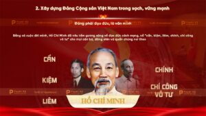 xây dựng đảng cộng sản việt nam trong sạch, vững mạnh